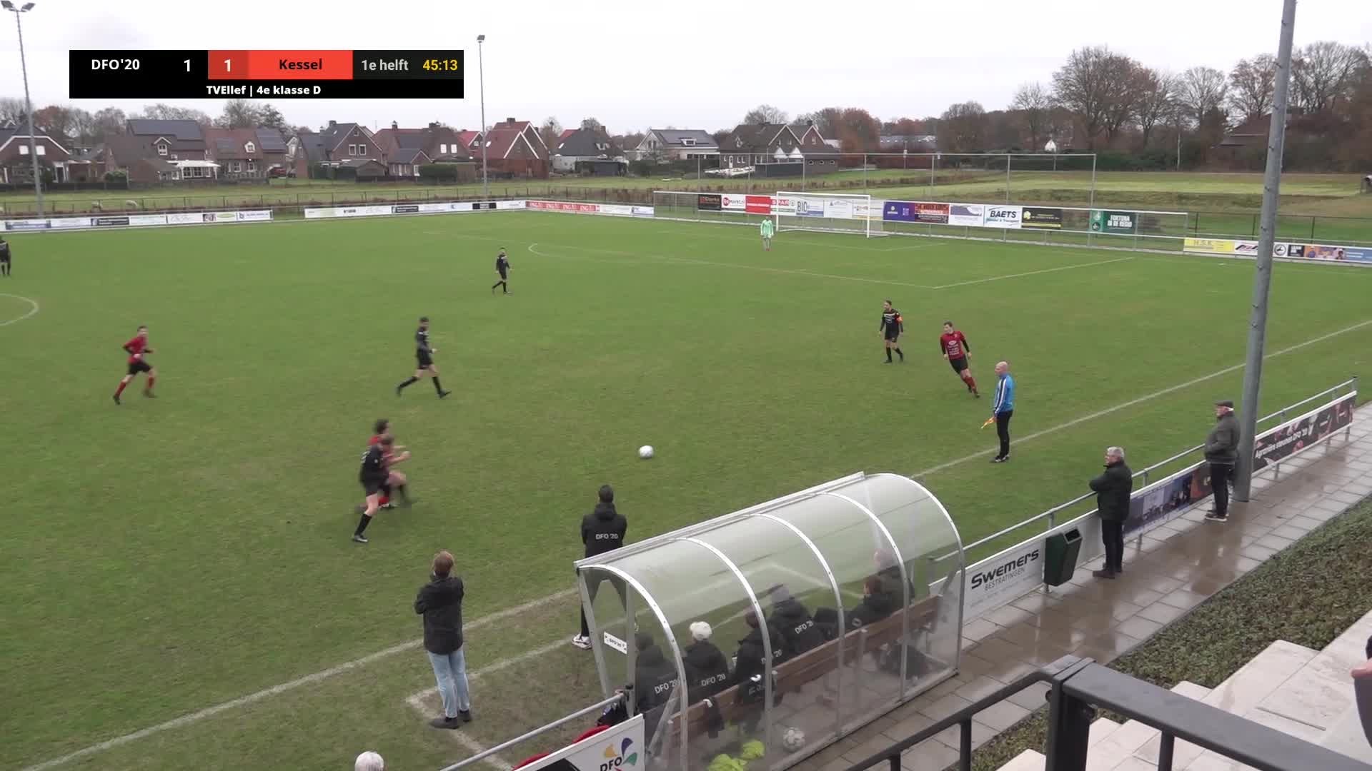 DFO'20 - Kessel | Samenvatting